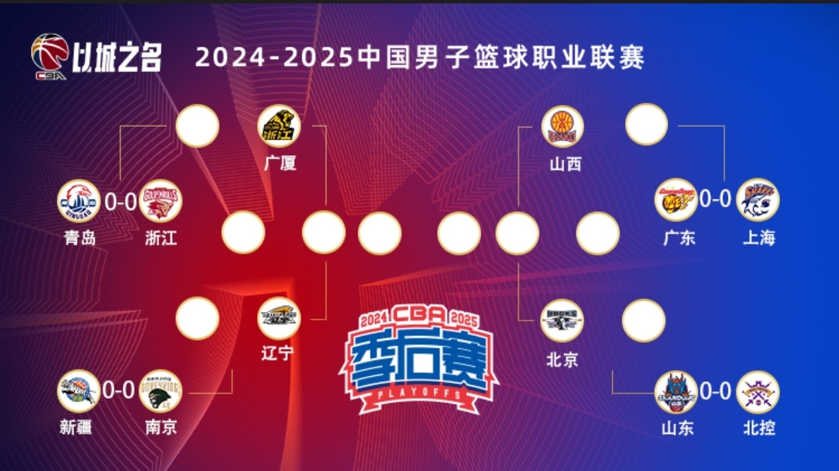 CBA最新排名更新：四川队大胜河北，继续保持中游位置的简单介绍