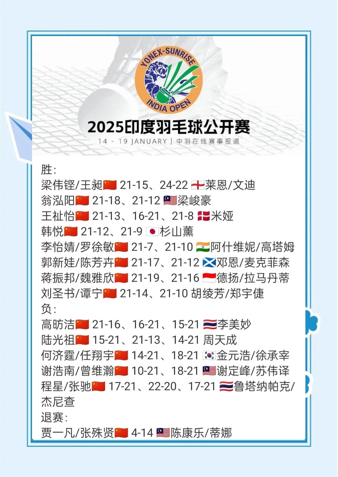 关于印度羽毛球队绝地反击日本羽毛球队，林丹关键制胜的信息