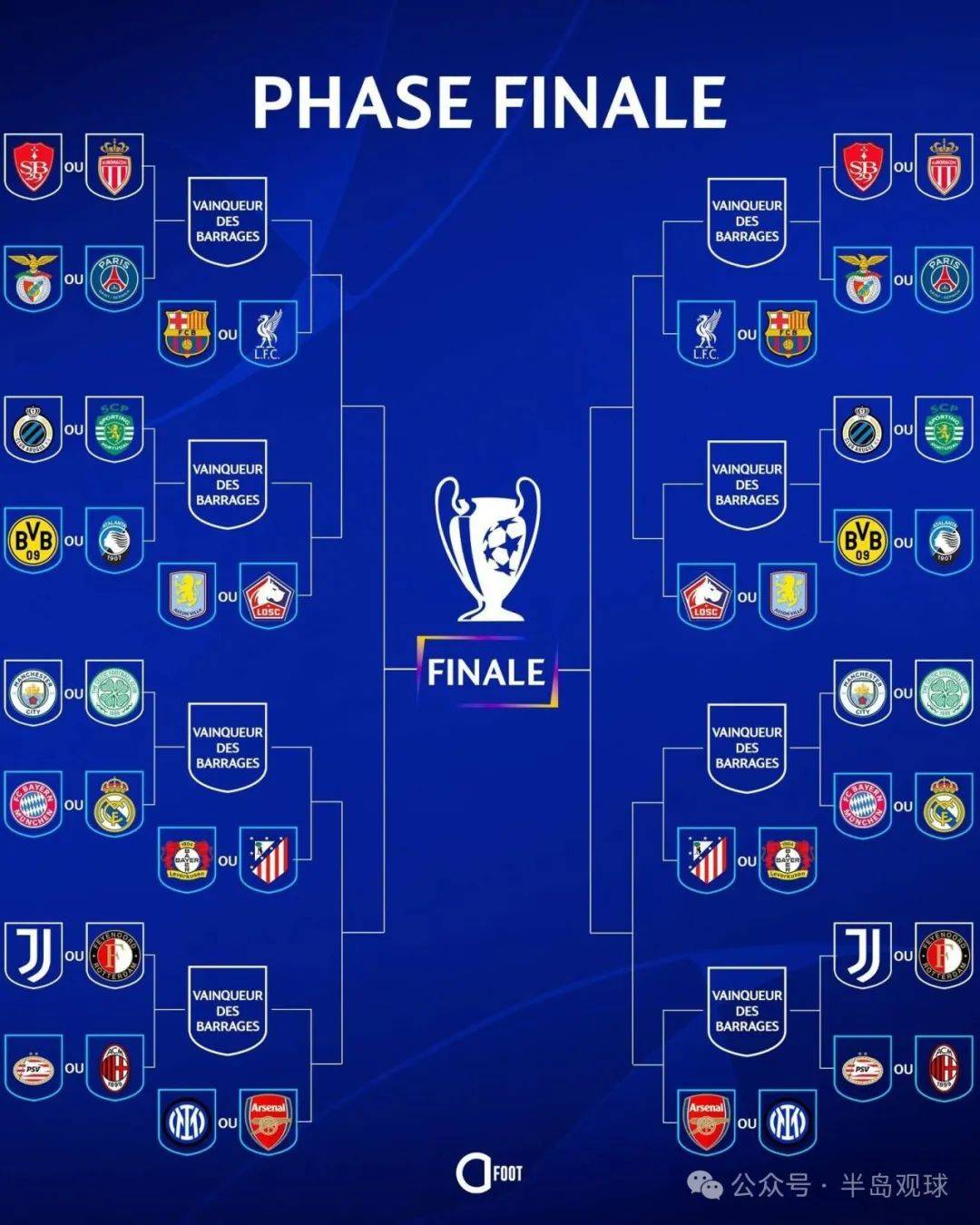 巴萨小组出线,欧冠淘汰赛决心坚定 巴萨小组出线,欧冠淘汰赛决心坚定